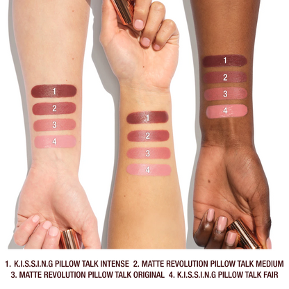 CHARLOTTE TILBURY MINI LIPSTICK & LINER SET