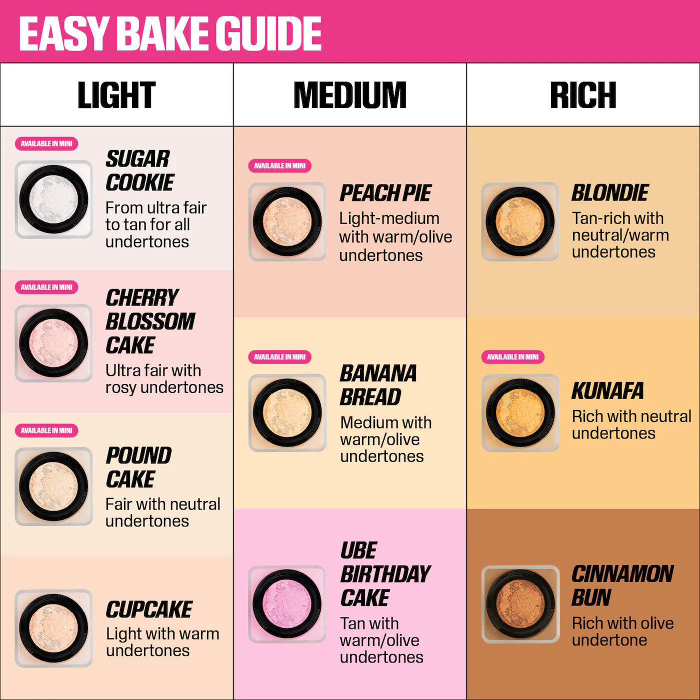 HUDA BEAUTY MINI EASY BAKE LOOSE SETTING POWDER