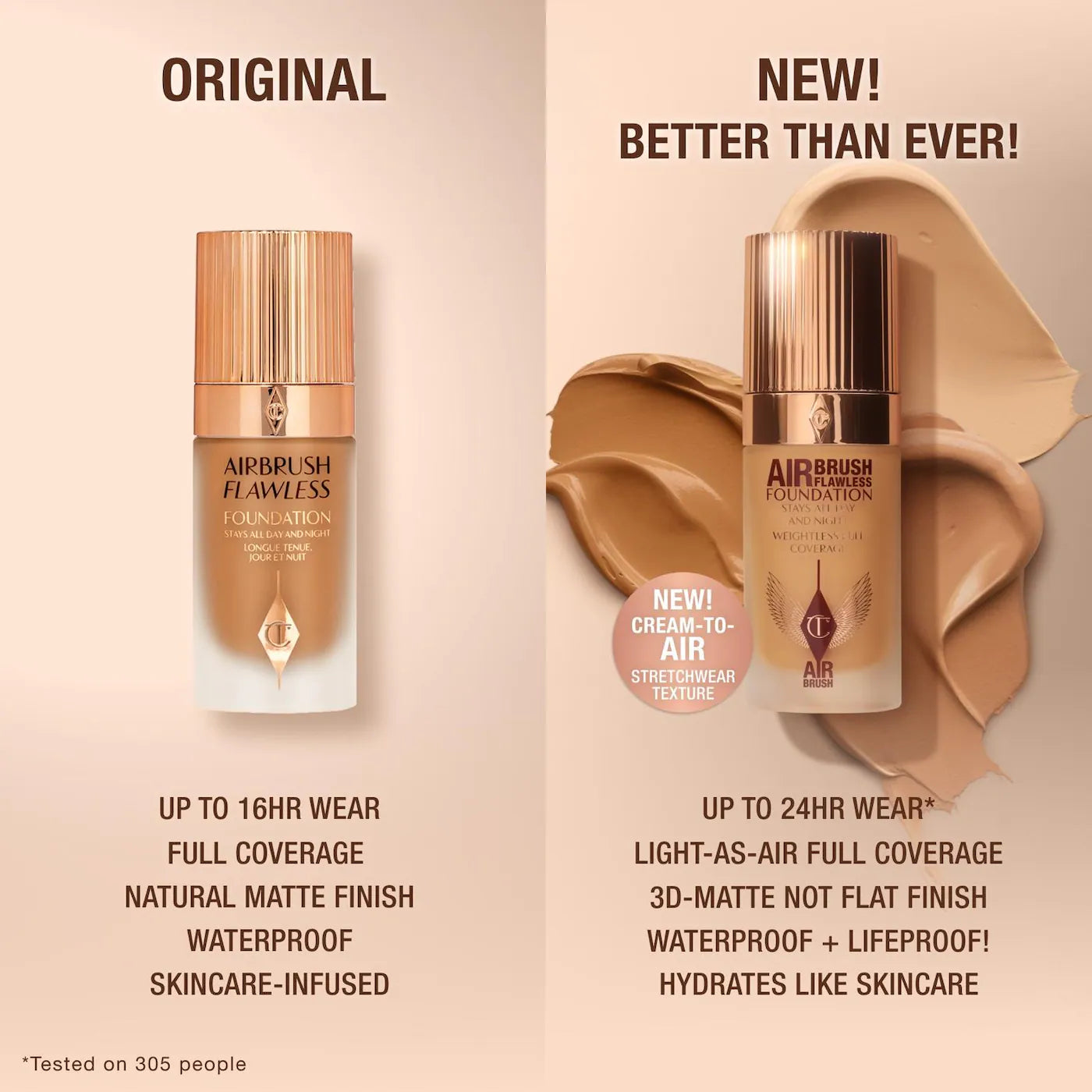 CHARLOTTE TILBURY AIRBRUSH FLAWLESS FOUNDATION